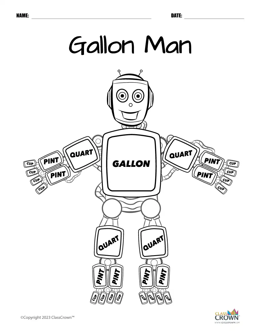 Gallon Man Worksheet - Black and White with Labels