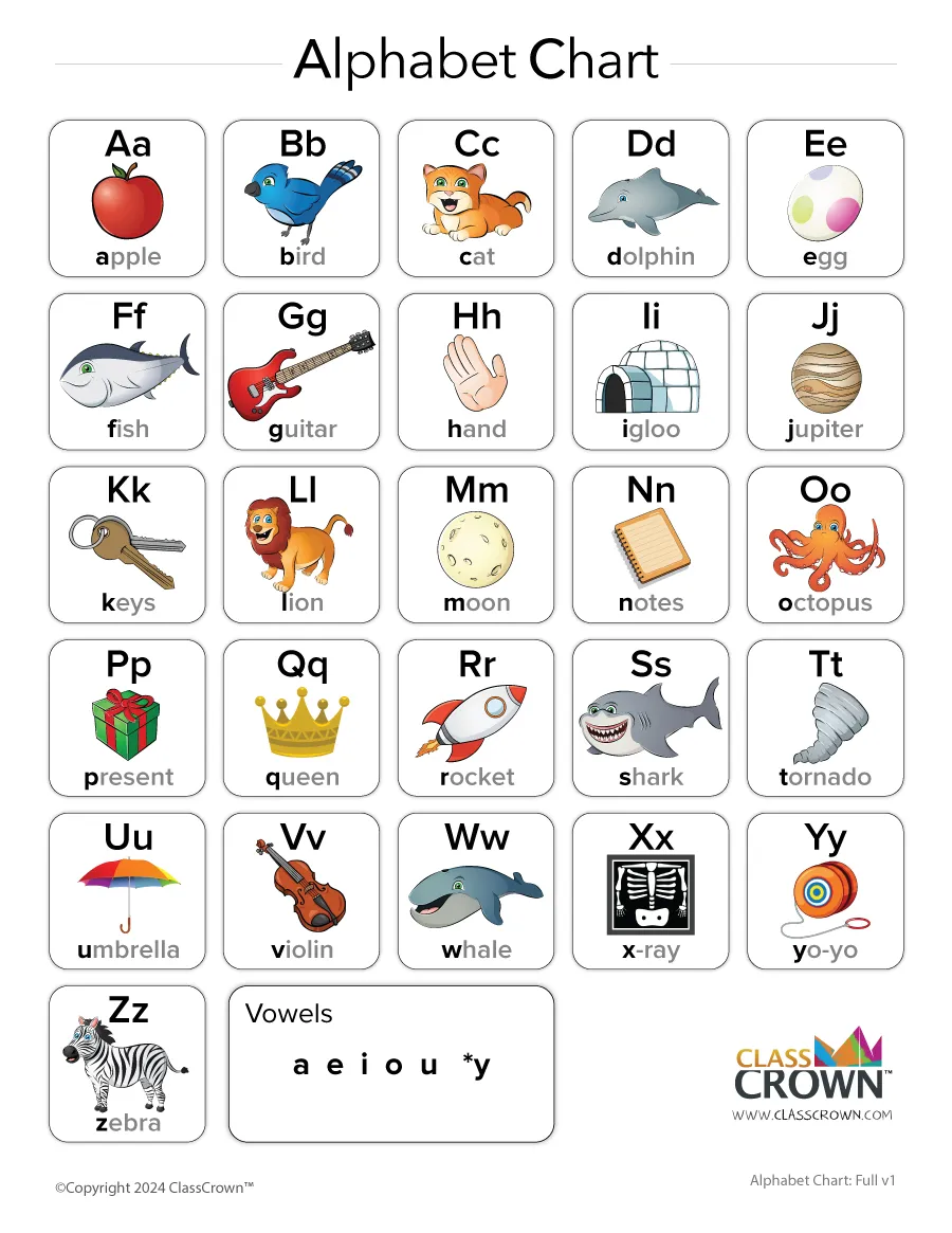 Alphabet Chart - Color, Full, v1