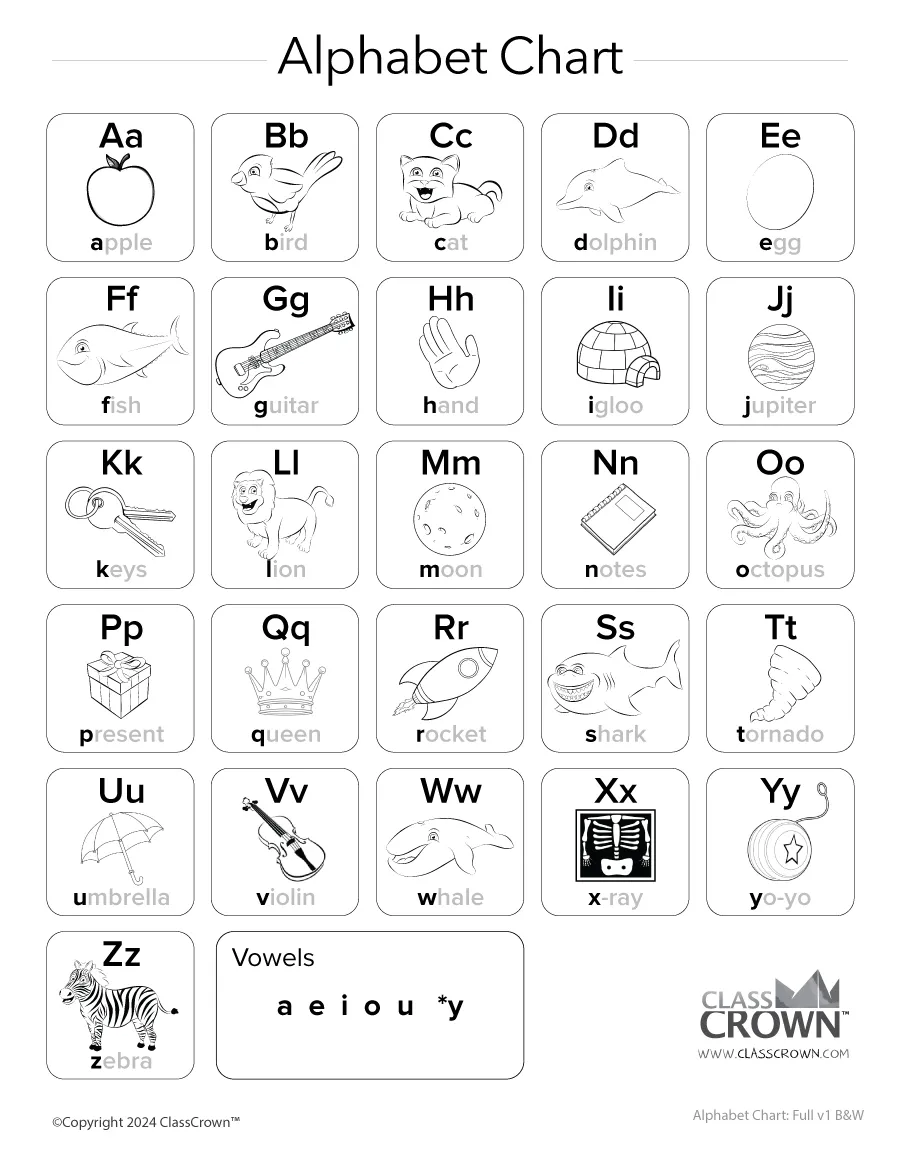 Alphabet Chart - Color, A-Z with examples