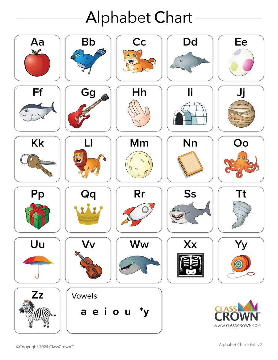 Alphabet Chart - Color, A-Z