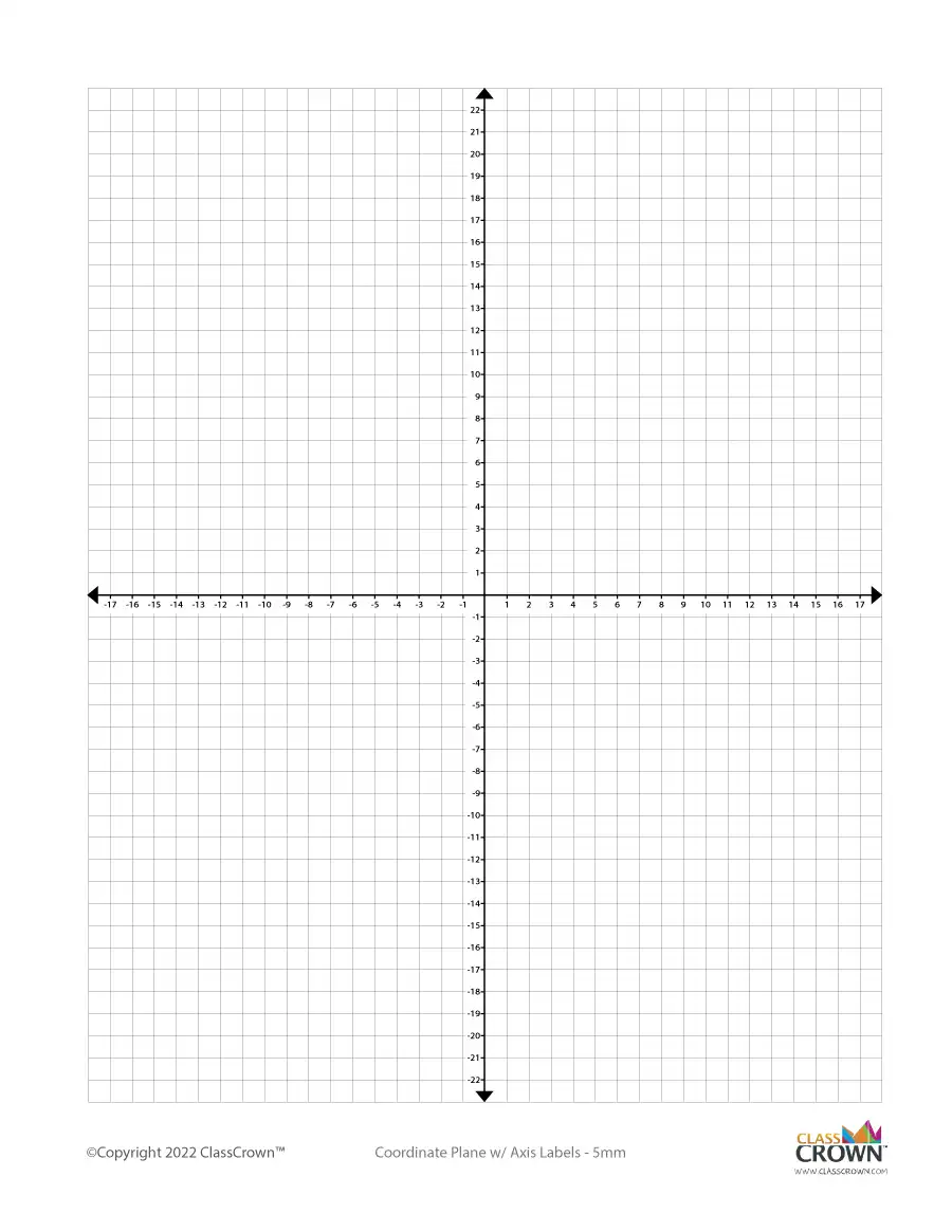 printable charts for teaching math classcrown