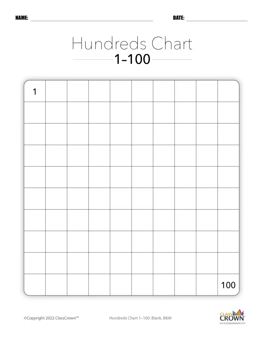 hundreds chart template