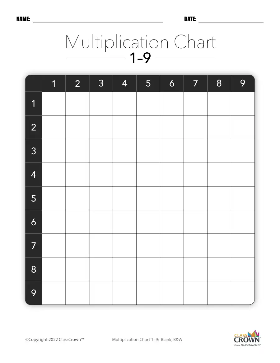 Multiplication Chart 1-9, Blank, Black and White.