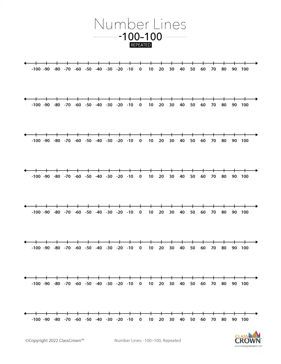 number-line-100-to-100-repeated-chart-classcrown