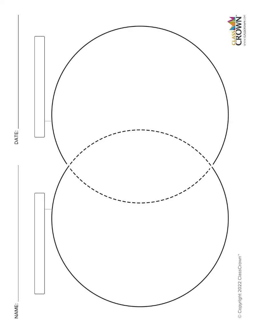 free venn diagram template