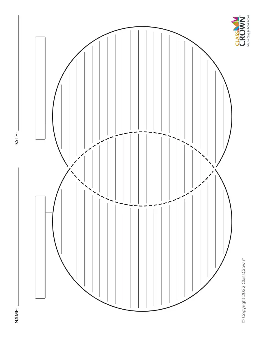 Venn Diagram Template PDF - Free Printable